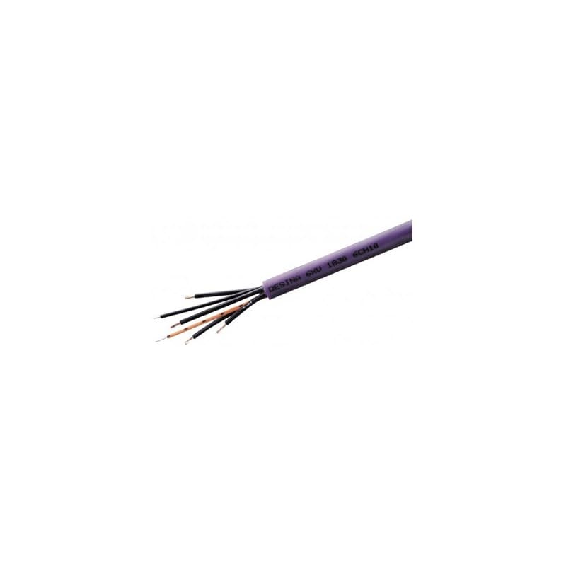 6GK1905-0BB00 Siemens
