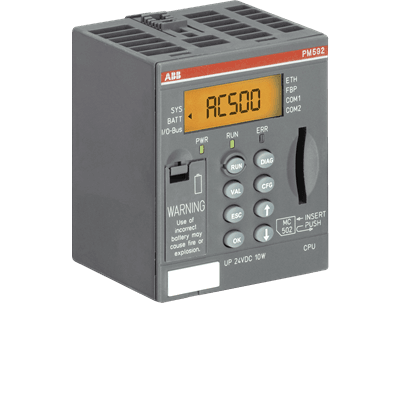 1SAP150200R0271 ABB - PM592-ETH