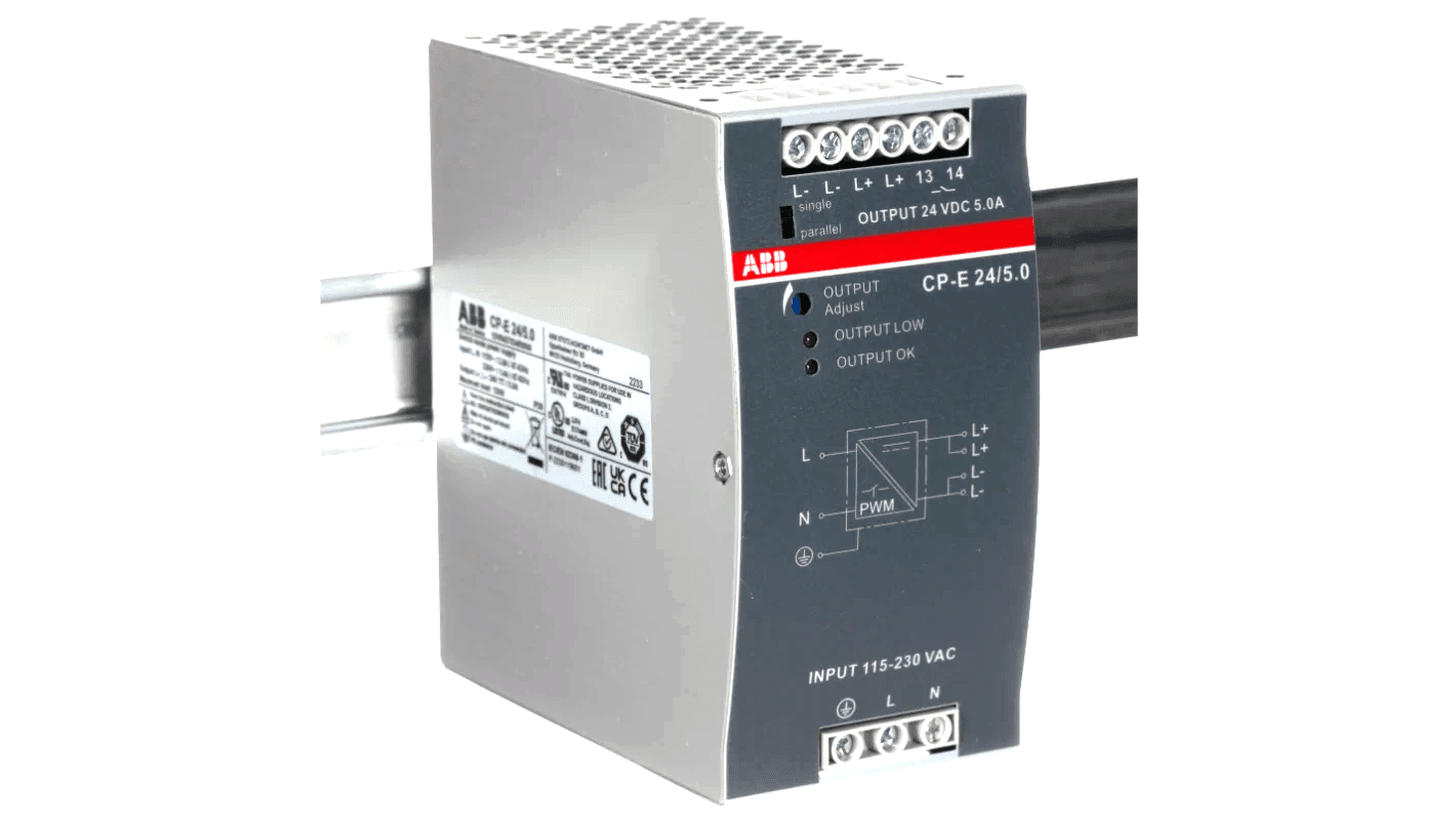 1SVR423414R0000 ABB - CP-24/0.5